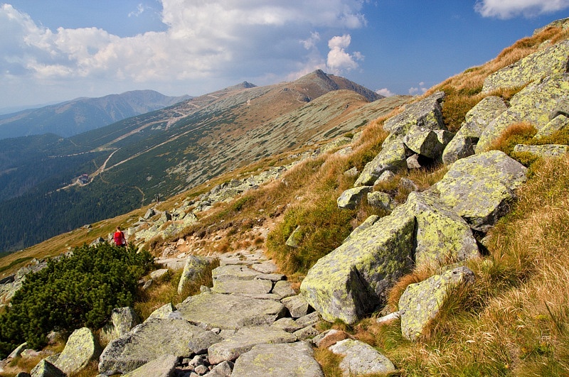 Nzk Tatry